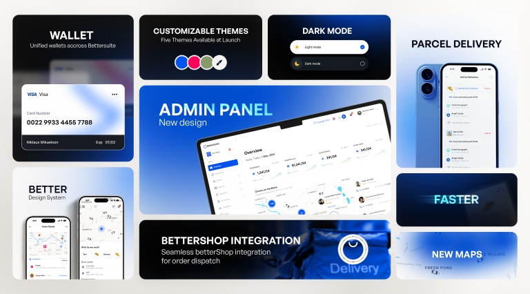 BetterTaxi v4: Features Overview of our Taxi Dispatch Software