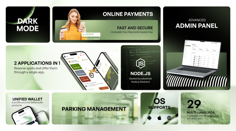 Key features of BetterParking