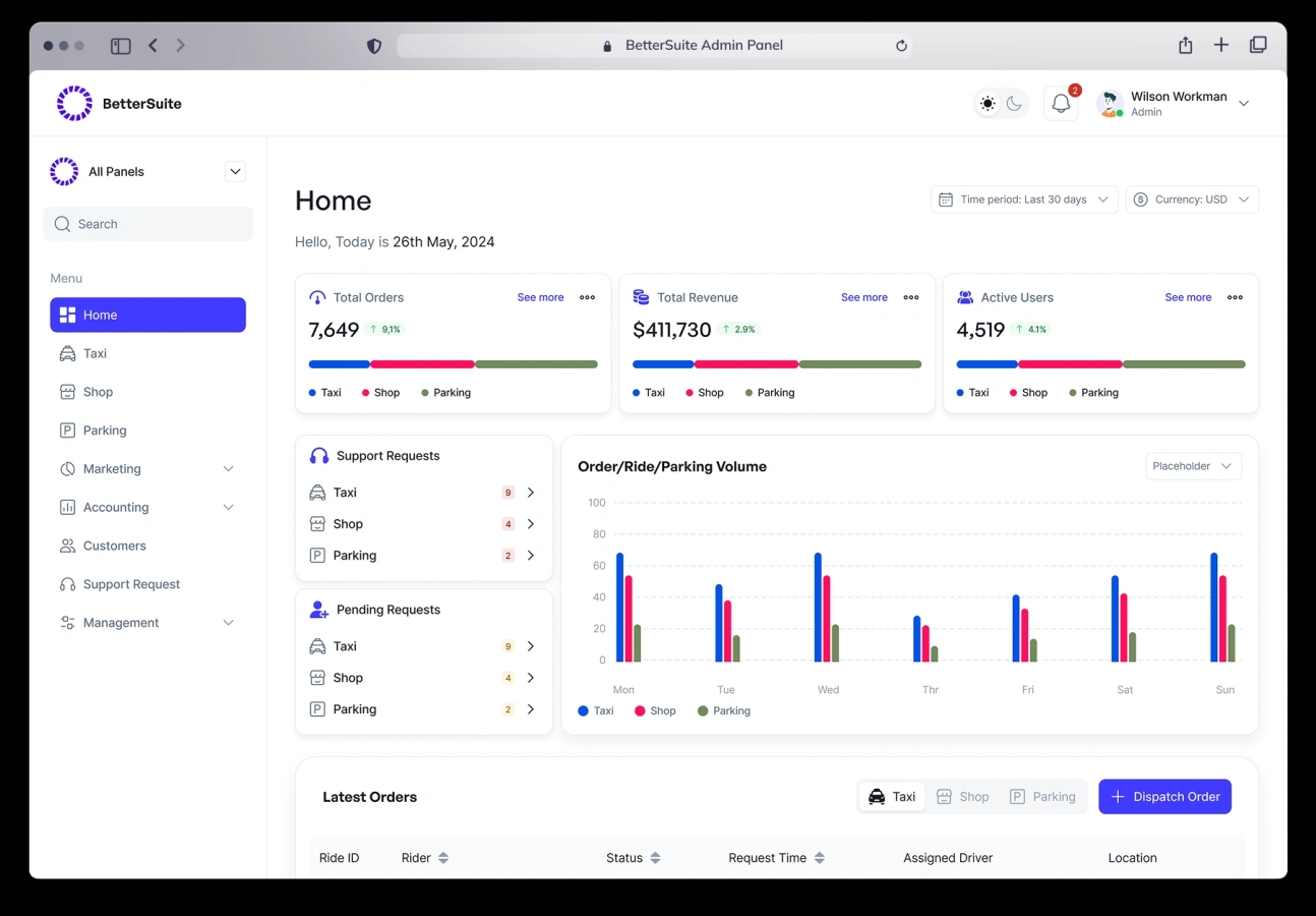 Control Panel Dashboard