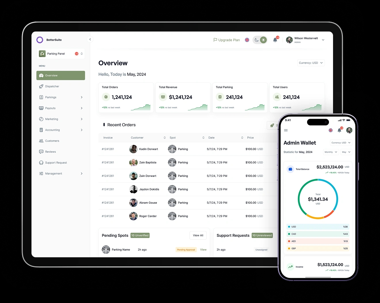 BetterParking Panel
