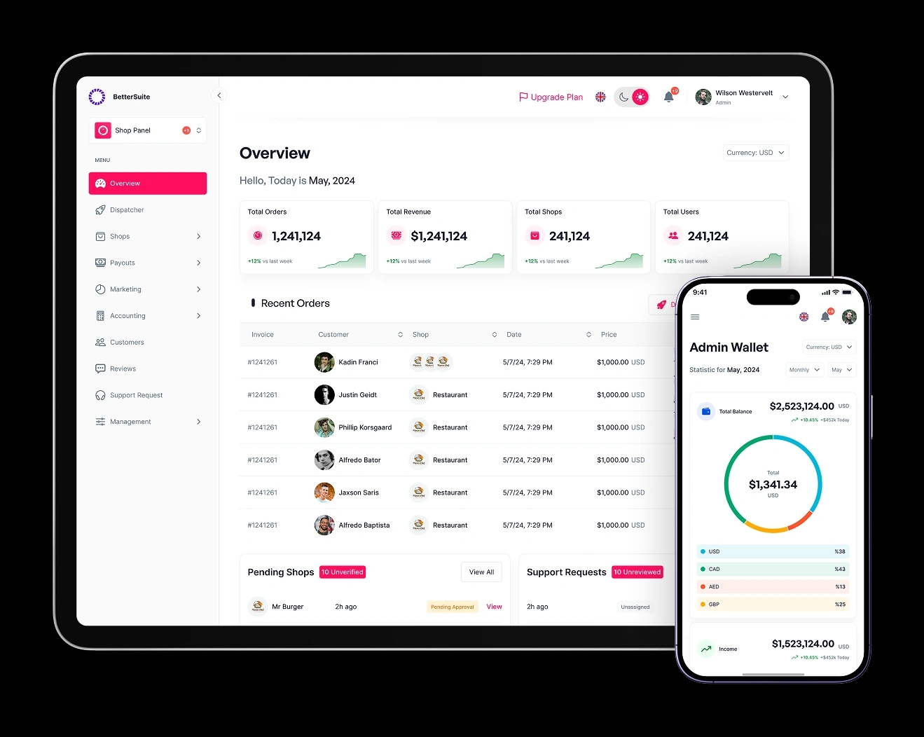 BetterShop Panel