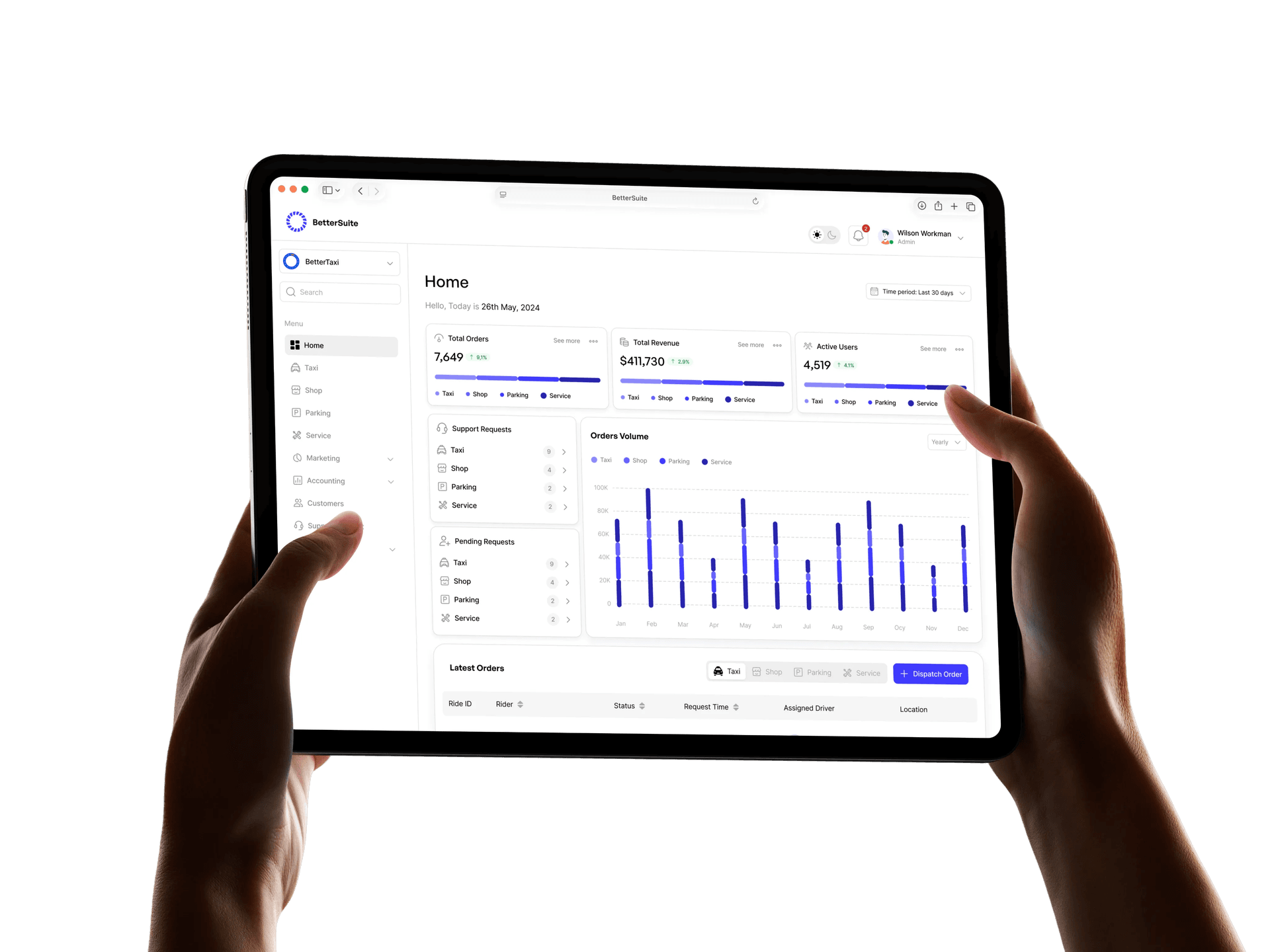 Monitoring Dashboard