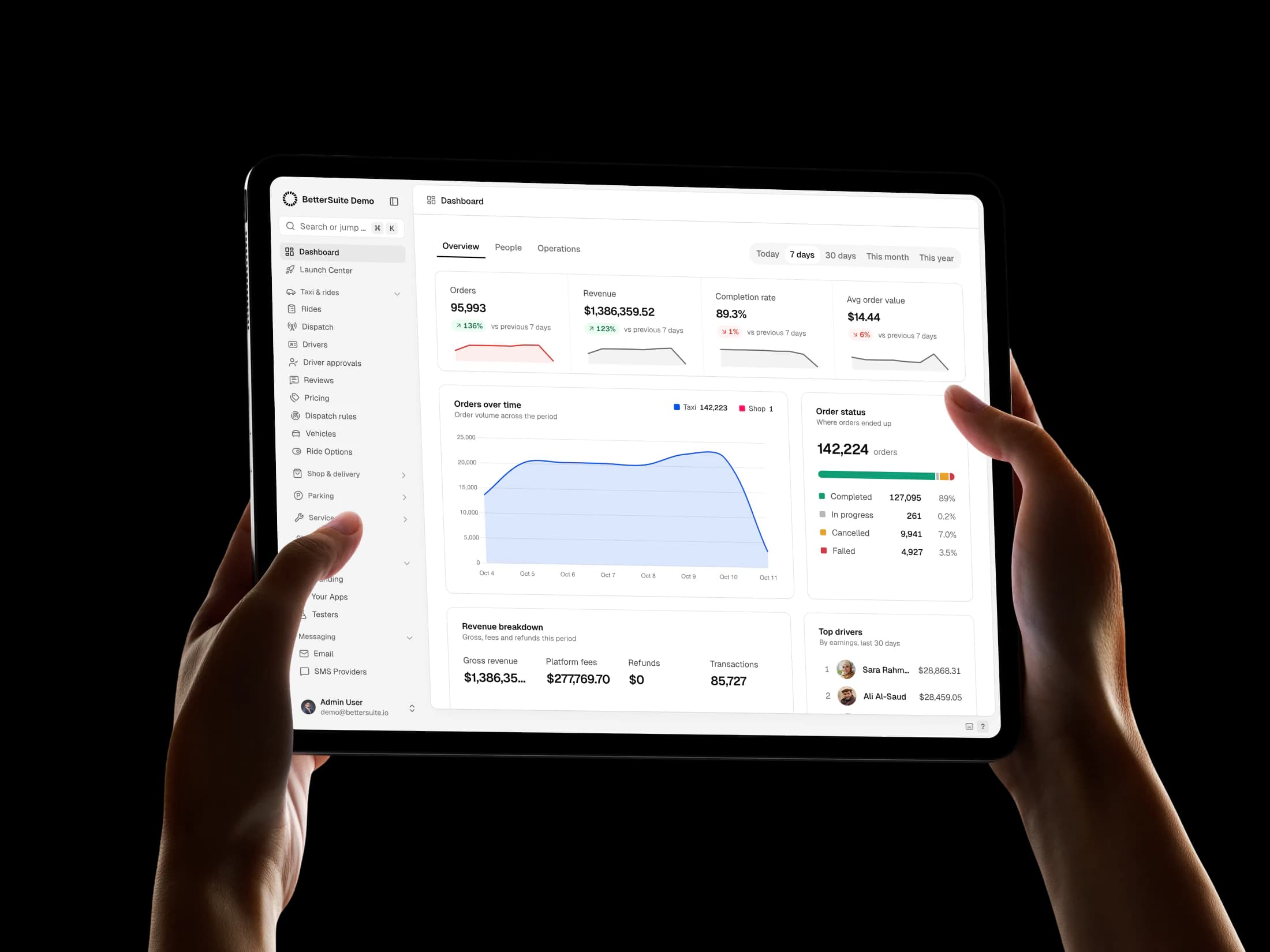 BetterSuite Control Panel