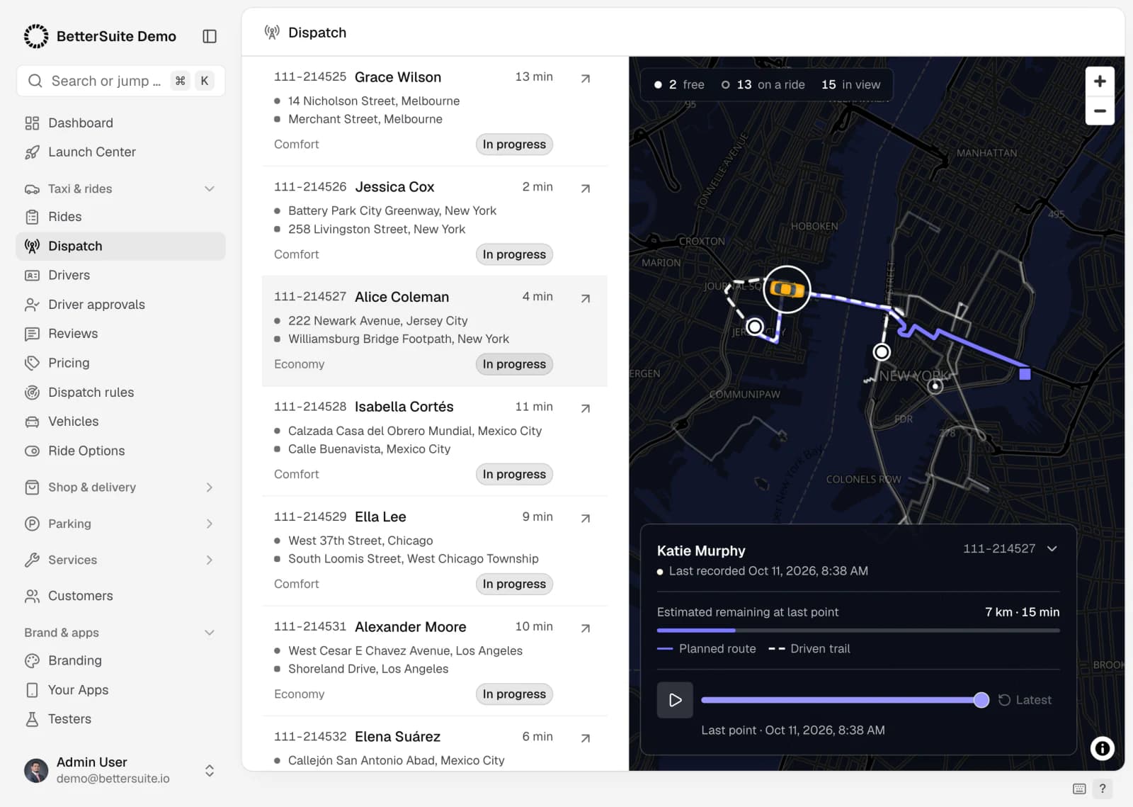 Monitoring-Dashboard