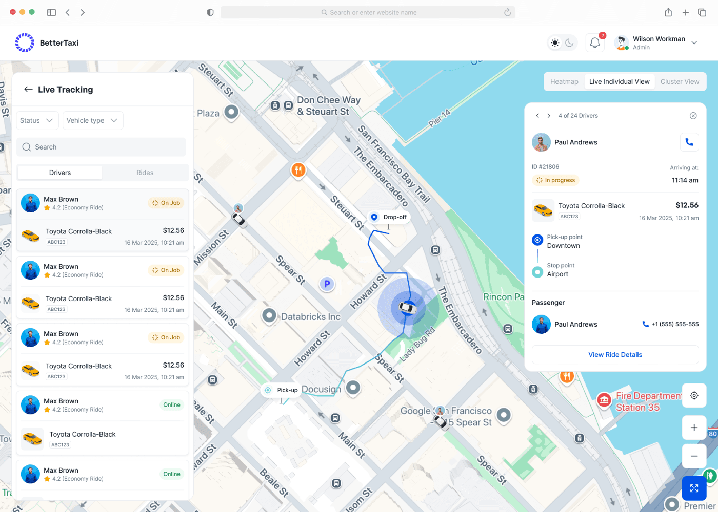Monitoring Dashboard