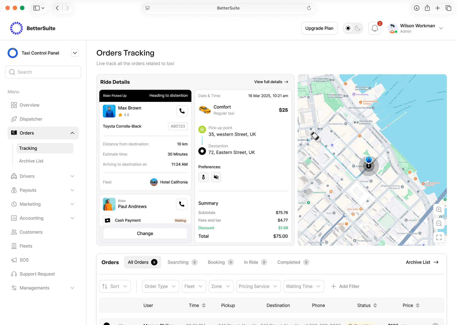 Orders Tracking Dashboard