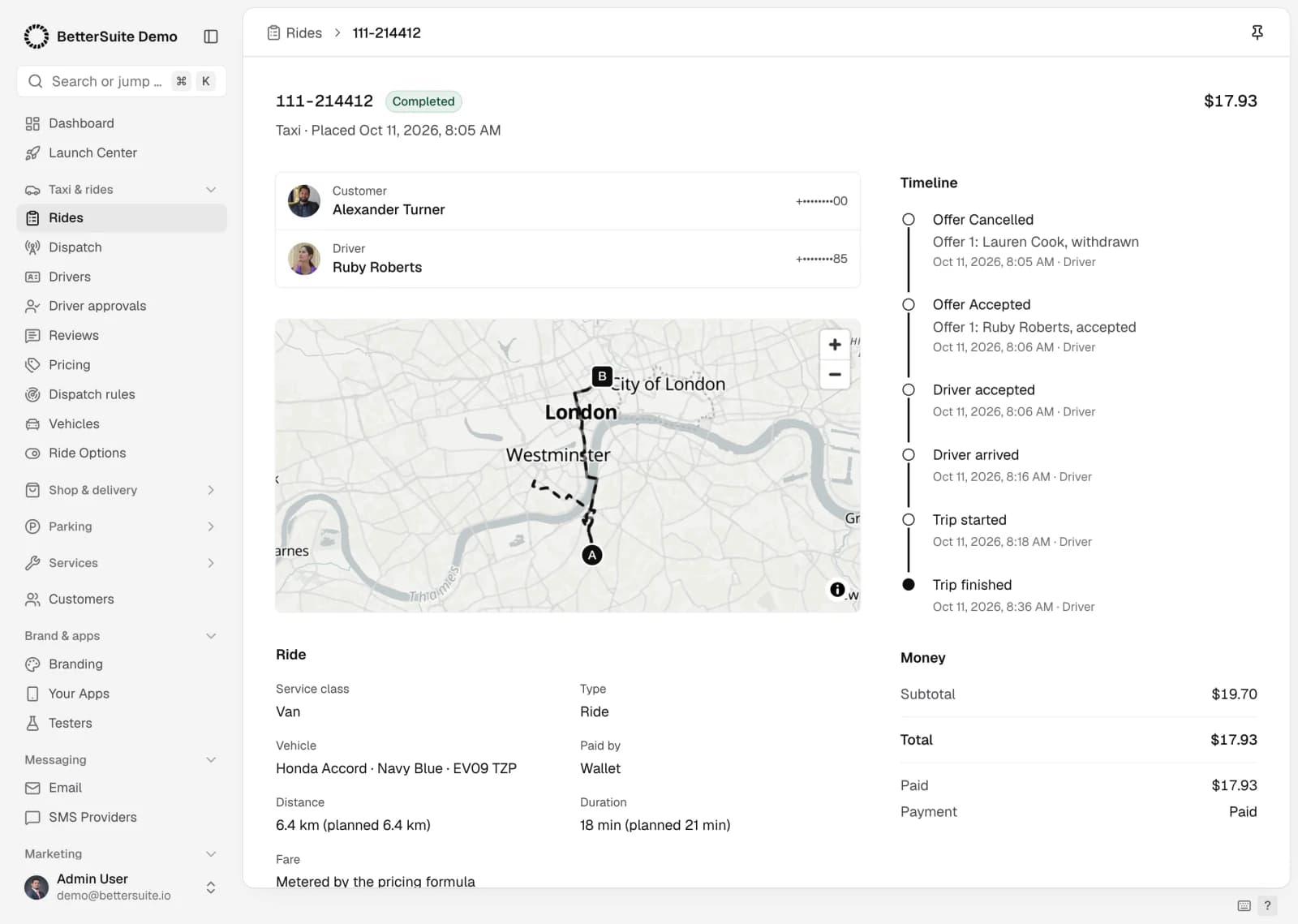 Dashboard zur Bestellverfolgung