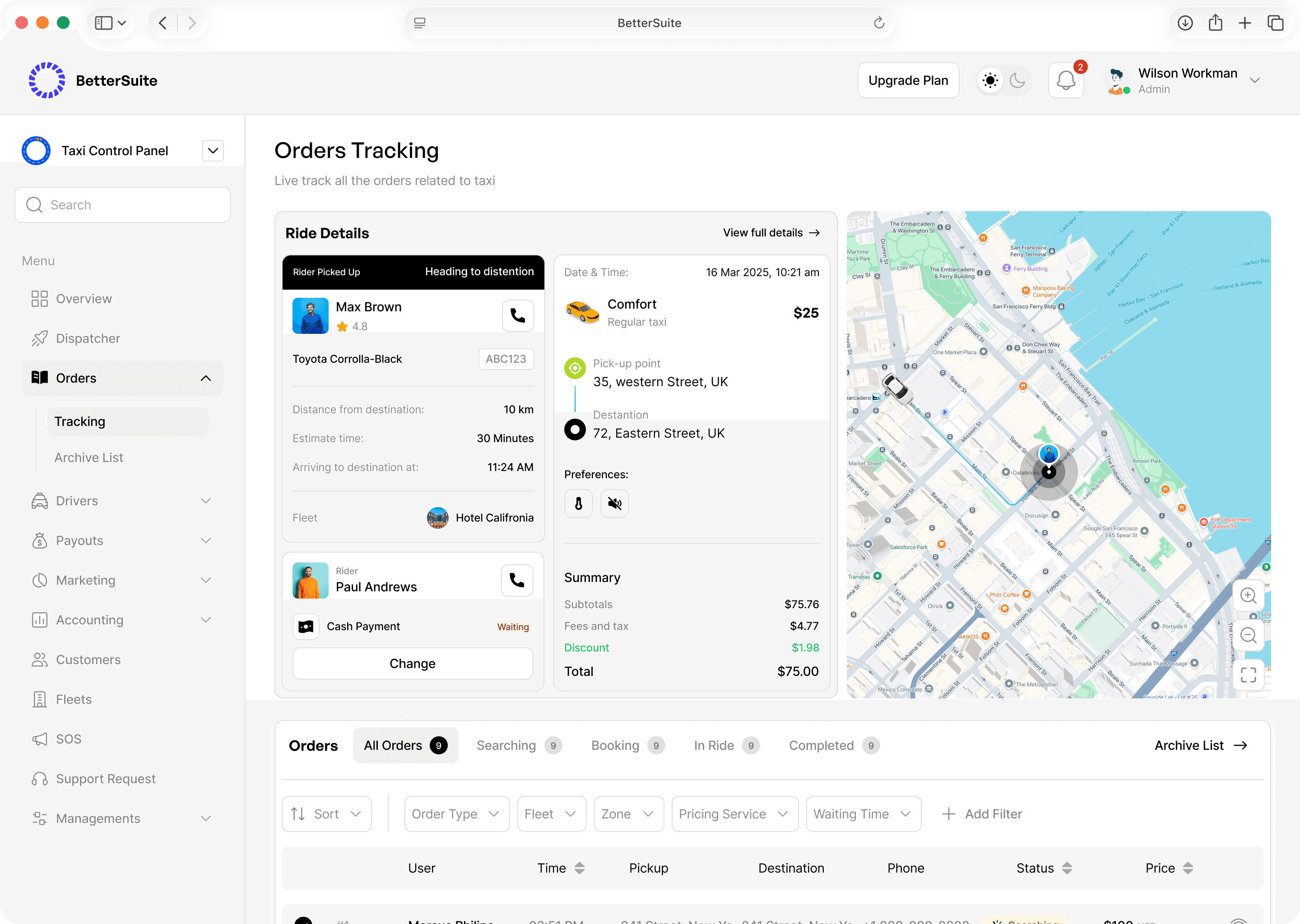 Control panel dashboard
