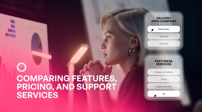 Food Delivery App Development Features Overview
