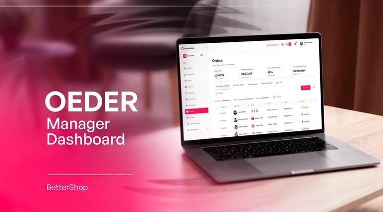 Multi Channel Order Management Software Dashboard