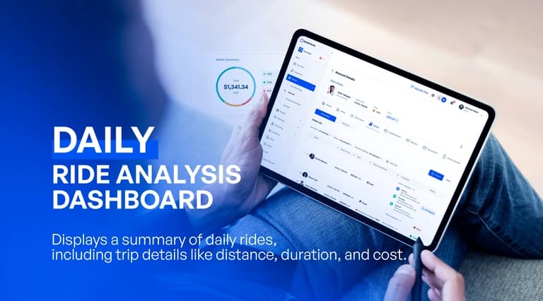 Daily Ride Hailing Analysis Dashboard — Data-Driven Fleet Optimization