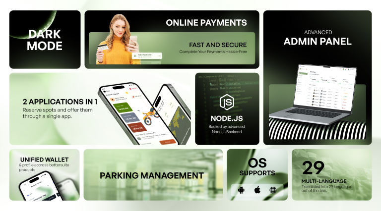 Key features of BetterParking