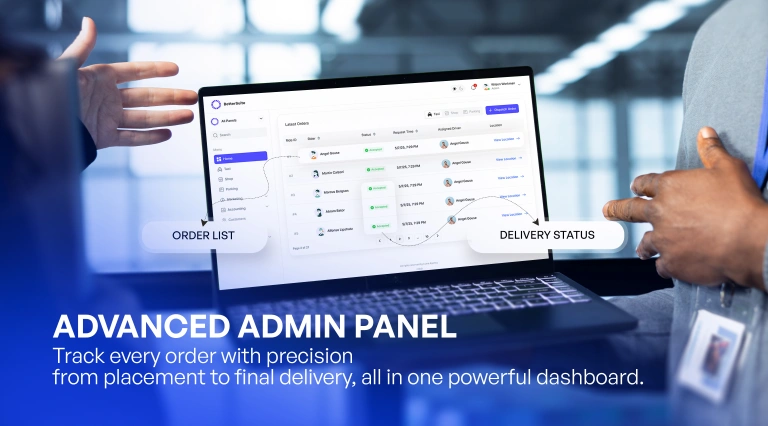 Admin Dashboard for Food Delivery App Development