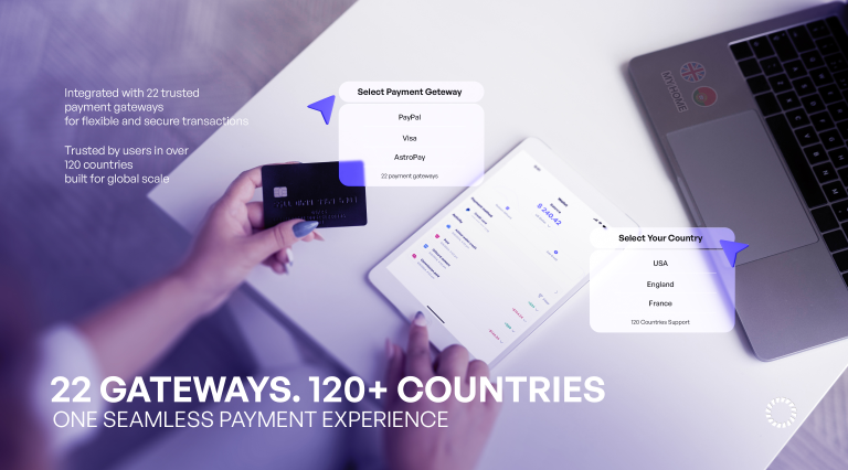 White Label Apps with Global Payment Gateway Integration