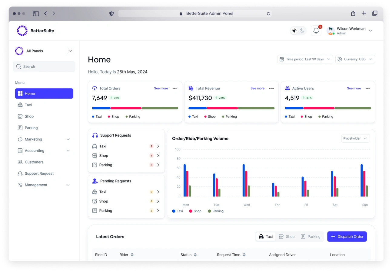 Control Panel Dashboard