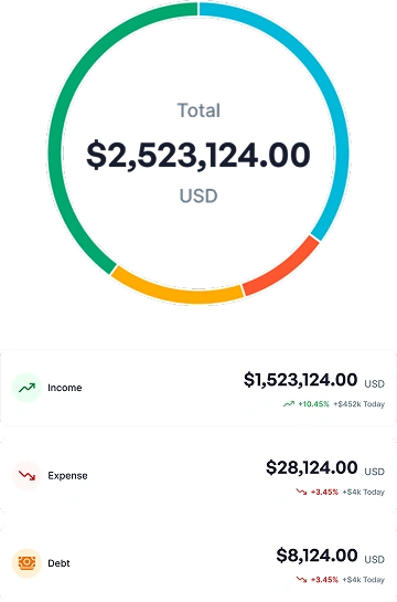Payout and Accounting System