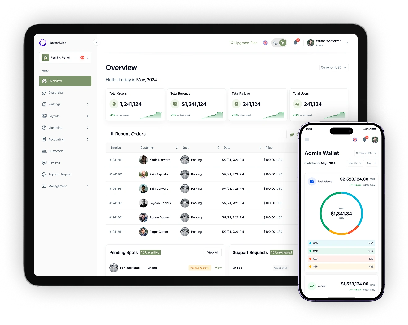 BetterParking Panel