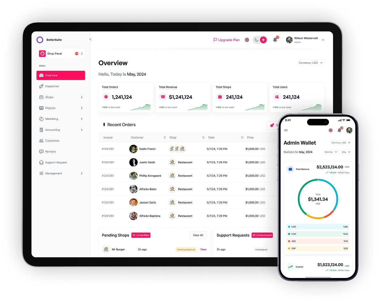BetterShop Panel